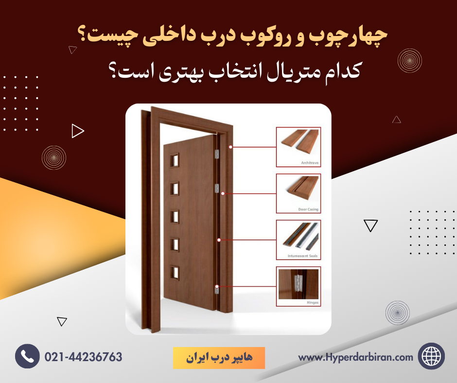 چهارچوب و روکوب درب داخلی چیست